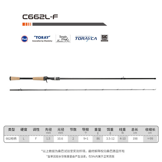 桑巴路亚竿舞者虫杆富仕sic导环超轻高碳泛用远投直枪柄竿鳜鱼鲈鱼翘嘴竿 2.01米 M硬度直柄单杆(S672M)