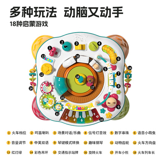 GOODWAY game table baby toys 1-3 years old 6 babies early childhood education children's educational multi-function learning table boy's birthday gift