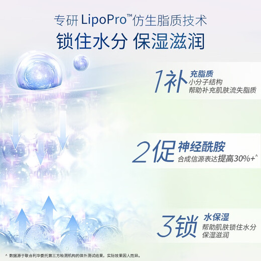 凡士林身体乳大白罐400ml密集修护滋润 补水保湿持久留香 男女士通用