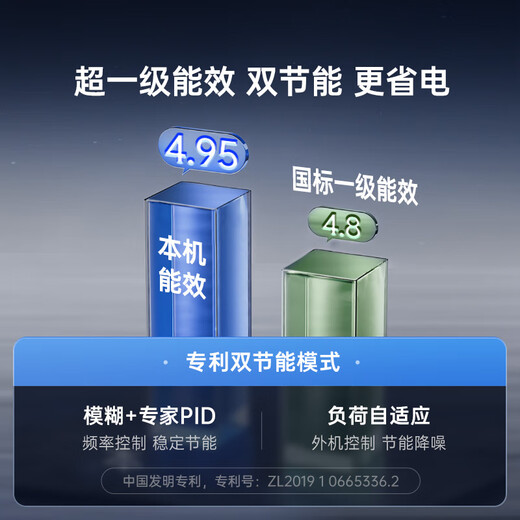 TCL household small blue wing fresh air central air conditioner 3/4/5 HP one to two three four five duct machine 6/7/10 HP variable frequency one level energy efficiency hidden whole house air conditioner multi-split 4 HP one to three free survey cross flow level one