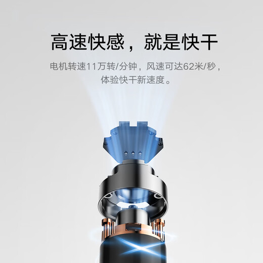米家【七夕情人节礼物】小米高速吹风机H501 SE家用吹风筒 掌中小旋风 疾速干发大功率负离子护发 白色