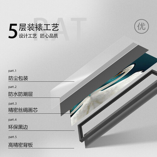 Pi Feng's bedroom bedside decorative painting 2025 new style master bedroom bedside background wall mural hanging painting modern simple wall painting swan Pi Feng 831 160*45cm 12mm crystal film single pairing black edge