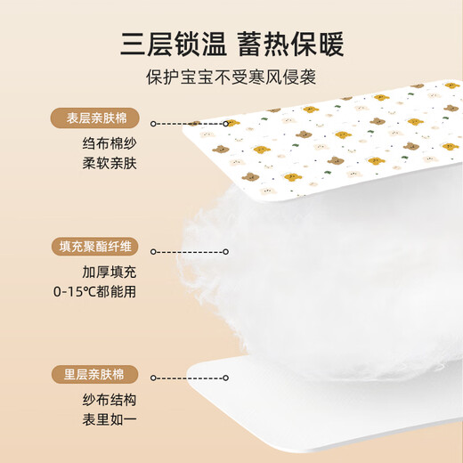 Rhinesen baby quilt, pure cotton delivery room quilt, autumn and winter thickened swaddle, windproof newborn baby blanket, Xiaohuaer (thickened autumn and winter quilt) 90*90cm (thickened version)