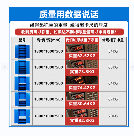 Wen Yijia customized hardware tool cabinet thickened multi-functional workshop tool cart storage custom factory repair cabinet industrial grade special price upgrade frameless model gray one-pull without hanging net