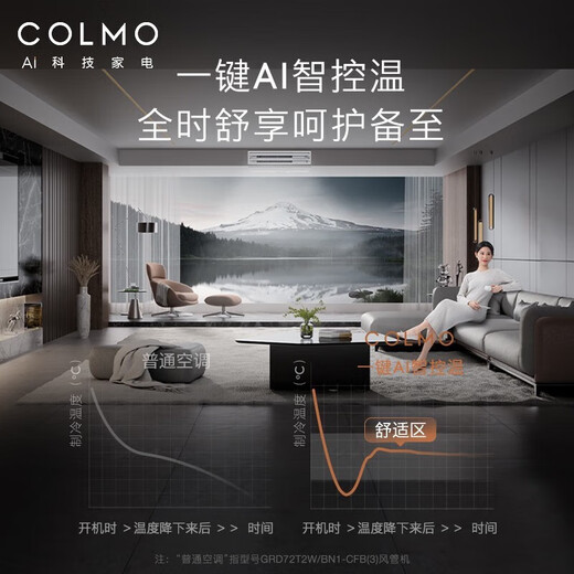 COLMO household central air conditioning duct machine one-to-one AVANT Ruimax 3 hp/1.5 hp/small 4 hp Frequency conversion new level energy efficiency living room embedded energy-saving air conditioner subsidy small 4 hp first level energy efficiency 88 duct machine suitable for 38-54 square meters Ruiji
