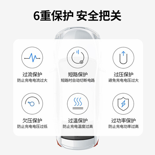 Green Network Car Charger Apple PD20W Fast Charging Car Cigarette Lighter Conversion Plug One Tow Three Models Applicable to iPhone14/13 Huawei Xiaomi Mobile [One Tow Three Tows] Apple Android Fast Charging 60712