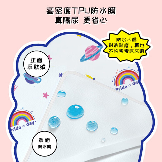 麦格萌隔尿垫婴儿大号防水床单可水洗护理床垫老人宝宝180*200cm
