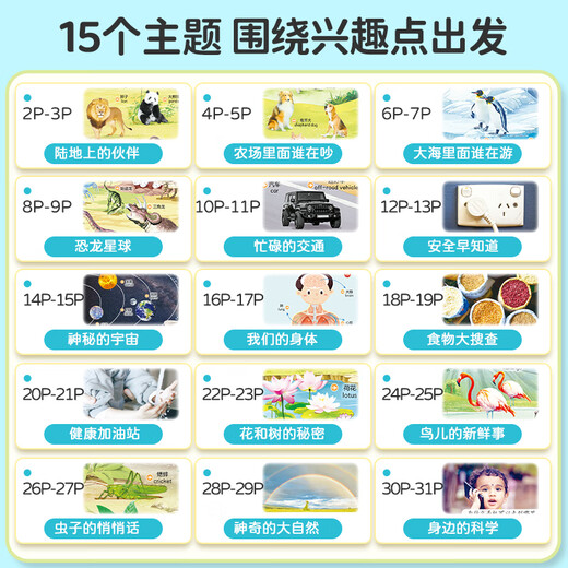 雷朗会说话的早教有声书十万个为什么点读书发声书玩具生日礼物