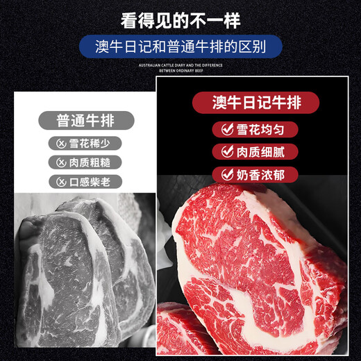 Australian Beef Diary Angus Grain-fed Eye-Eye Raw Cut Steak Net Weight 2Jin Jin is equal to 0.5kg Australian Snowflake Beef Fresh Steak