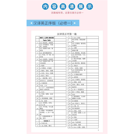 Nueva edición universitaria de Taipei Normal de la tabla descriptiva de palabras en inglés de la escuela secundaria One, dos, dos, tres electivo 1234 Libro de ejercicios de traducción inglés-chino obligatorio 1 Beijing Normal University High School Word Book Descriptivo Compulsor 1 High School General Beijing UNIVERSIDAD NORMAL OFERTORIO 123+ Electivo 12347 12347