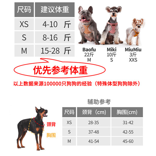 Puppytie dog outing leash vest type dog walking leash pet supplies dog rope adjustment small dog harness Teddy Banana Yellow - Harness + Traction Rope M-Medium Recommended 15-28Jin Jin equals 0.5 kg