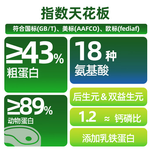 Runhuanian Jungle Captain Squab Cat Food Full Price High Protein Full Stage Prebiotics Care for Glass Stomach Chicken Squab Flavor 1kg