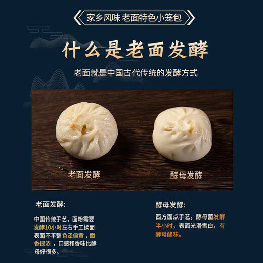 Yueweiji Shengzhou Altes Nudel frisches Fleisch Xiaolongbao 1,6 kg ungefähr 60 Stück handgefertigtes Brötchen Halbfinished Frühstück schnelles Essen
