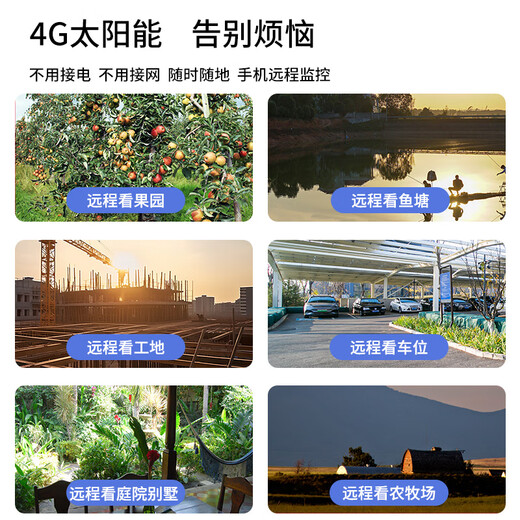 Großartige Wall 4G Solarkamera im Freien im drahtlosen KI-Monitor für Heim. Verwenden Sie 360 ​​Grad ohne tote Winkel mit Nachtsichtverfolgung Panoramable