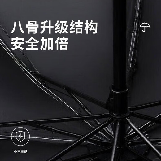 Manual umbrella, thickened and strong, windproof, sunny and rainy, sun protection, UV protection, parasol, random delivery, manual black, 8 ribs