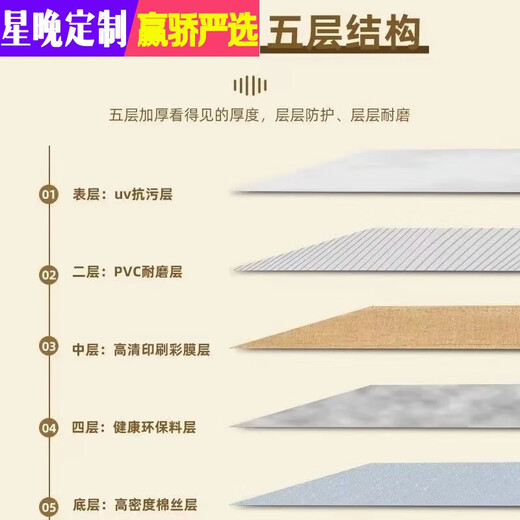 Xingwan extra thick 3.5 meters wide floor leather household cement floor directly paved with pvc plastic floor waterproof self-adhesive floor stickers dense stainless steel leather gray wood grain 3.5x6.5m