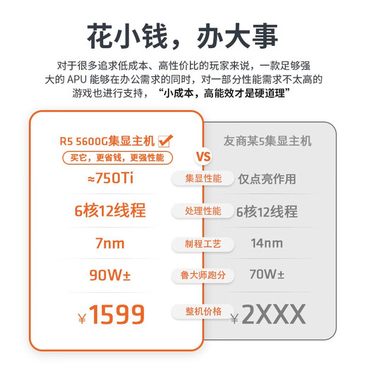 AMD Ryzen R5 5600GT commercial office home online class financial design desktop computer game console DIY assembly machine computer office suite configuration two 5600GT+16G+500G single host JD Logistics host + 23.8-inch monitor