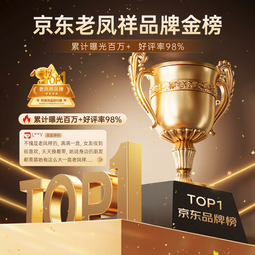 Lao Fengxiang S925 Silver Needle Weekly Earrings Women's Weekly Gift Box Set Birthday Anniversary Gift for Girlfriend and Wife Jingsuda Cherish Weekly Earrings Set