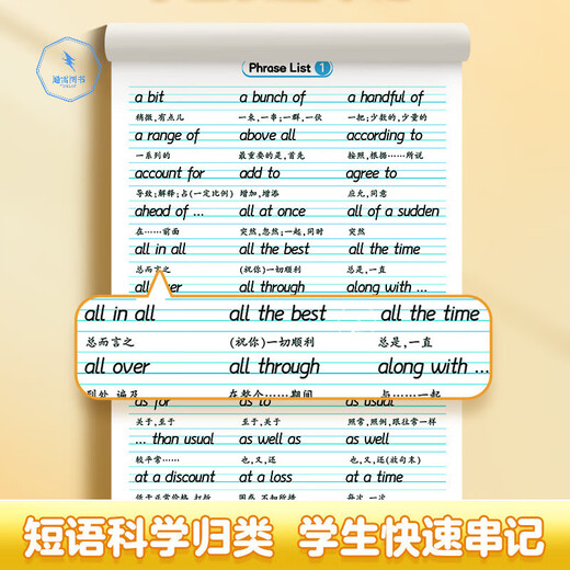 华夏万卷衡水体英语字帖初中高中生专用练字帖高考满分作文英语单词描红练习本短语26个英文字母练字帖书写练 【高中】1300短语+3500词+读后续写