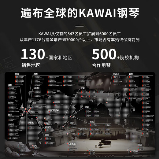 Kawai-Klavier KS-S30X, Höhe 123 cm, Prüfung für Heimunterricht, professionelles Spielen eines akustischen Klaviers KS-S30X