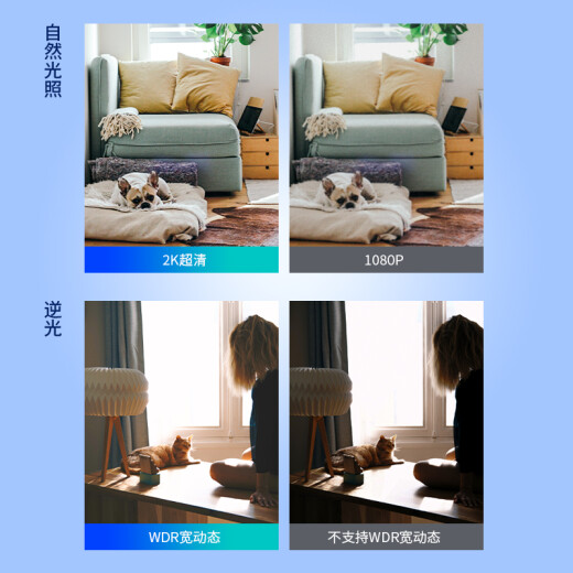 TP-Link 2k 2k 3 Millionen Ultra-Definition Kamera Home Monitor 360 Panoramablick
