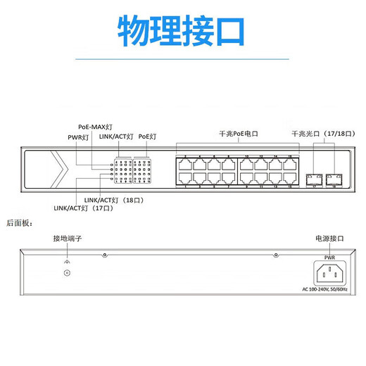 海康威视（HIKVISION）16网口千兆POE供电监控交换机非网管DS-3E0518SP-E 企业业务