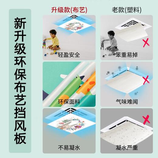 Kewu Central Air Conditioning Windshield Square Anti-cold Wind Direct Blowing Office Ceiling Machine Ceiling Wind Guide Wind Shield White 45x45x0.1cm