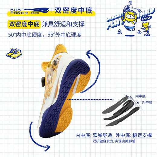 薰风（KUMPOO）【小黄鸭联名】G826S熏风羽毛球鞋熏风厚羿pro羽毛球鞋男女同款 KH-G826S B.DUCK 白/黄/蓝 39