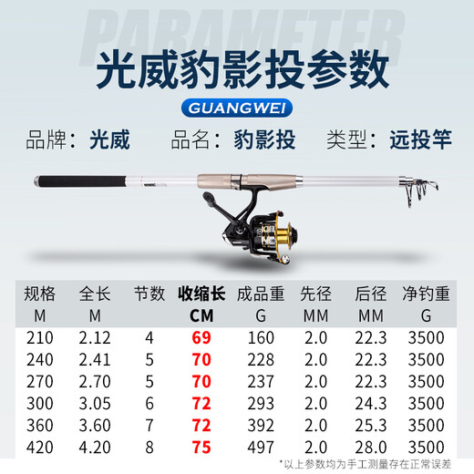 GW光威鱼竿豹影投2.4米超硬海竿海杆套装全套钓鱼竿抛竿远投竿渔具