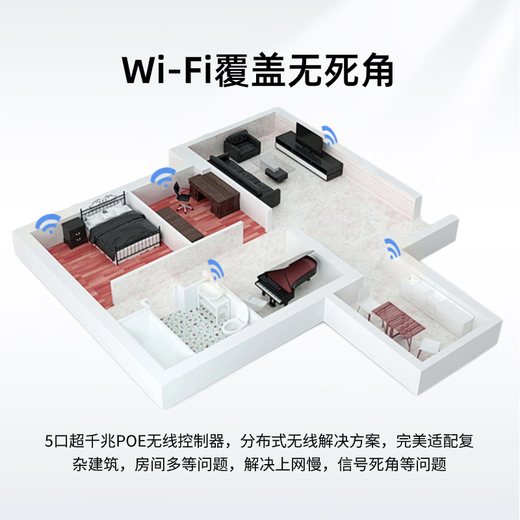 H3C (H3C) 5-port full Gigabit POE router AC all-in-one enterprise-level router gateway controller 2.5G port/Gigabit broadband Mini AC1105-P-U
