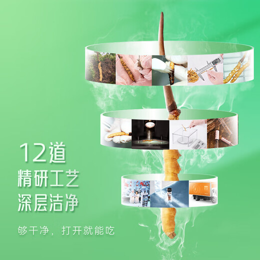 Dongyangguang Fresh Cordyceps 0,4-0,6g / 10 Les suppléments frais cordyceps sinensis sont envoyés aux anciens et aux personnes âgées pour envoyer des cheveux directs à la source