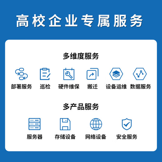 宽科双路EPYC霄龙9754/9654/9J14/9V94/DeepSeek/CPU建模渲染/仿真计算/有限元分析塔式主机工作站 双路9754 256核512线程 2.25G 256GD5内存+RTX