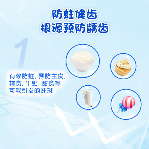 Colgate 0 Added Kinderzahnpasta 6–12 Jahre Anti-Motten-Fluorid-Jugendzahnpasta 70 g (Erdbeergeschmack)