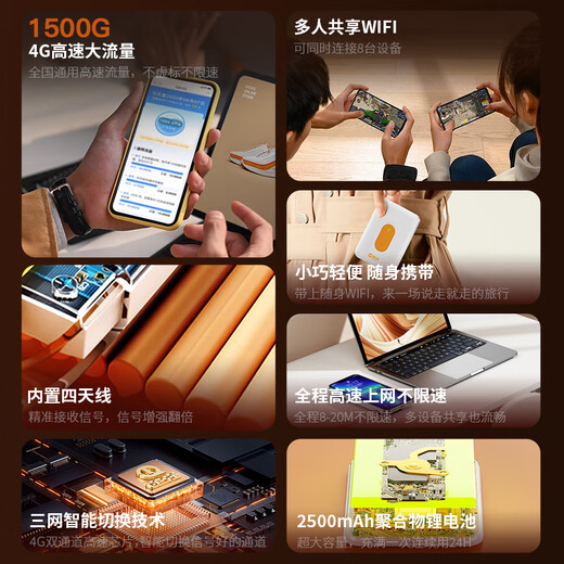 Tuqiang (Tuqiang) CAR LA CARDA FRESIONA 4G Móvil WiFi WiFi Wifi Wireless Network Wifi Wifi Wifi Unlimited Streaming