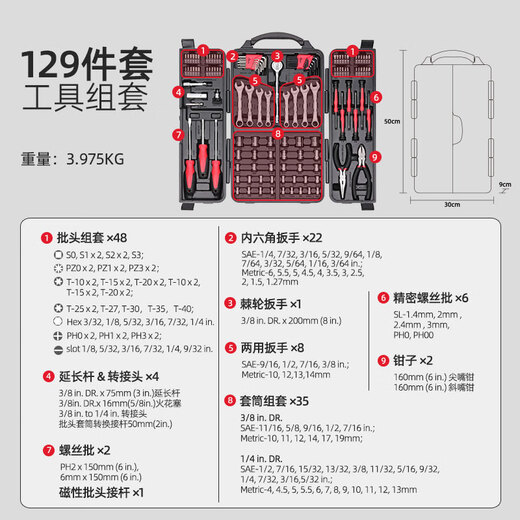 Tuowei socket wrench set tool box 129-piece set screwdriver hexagonal auto repair pliers ratchet household 780031