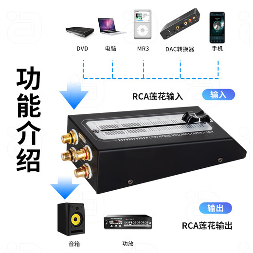 阿音音量控制器无源前级专业音频调音台精准音量调节RCA无损耗输出音箱功放MC200 黑色 官方标配