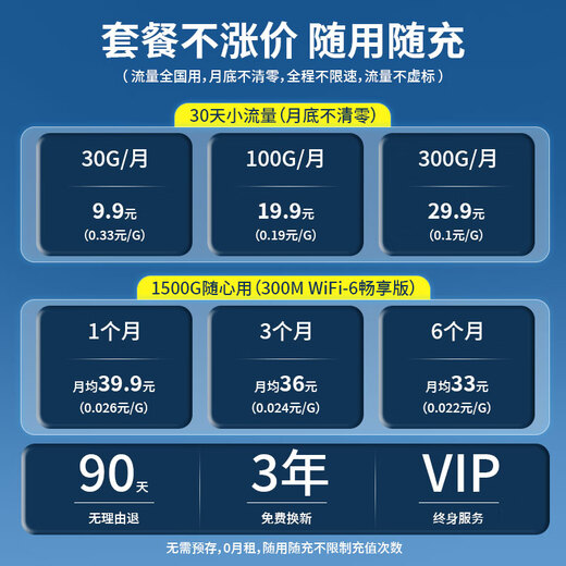 Zhikaou 2024 portable wifi power bank 2-in-1 removable wireless wifi6 card-free internet bank portable car 4g5g unlimited router national universal traffic upgraded model 8000 mAh battery eight cores and eight antennas speed up 1000% free 1500G experience traffic + 3 years only replacement without repair