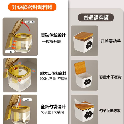 Kitchen seasoning box quantitative salt jar storage box seasoning jar transparent glass with spoon household flavor bottle oil kettle white + yellow + green