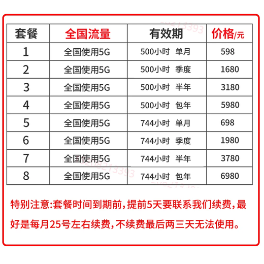 Ouben nationwide 5G portable wifi wireless Internet pure traffic Internet cep router unlimited traffic non-IoT hour card router Tibet Xinjiang Yunnan mobile 5G monthly 744 hours monthly card