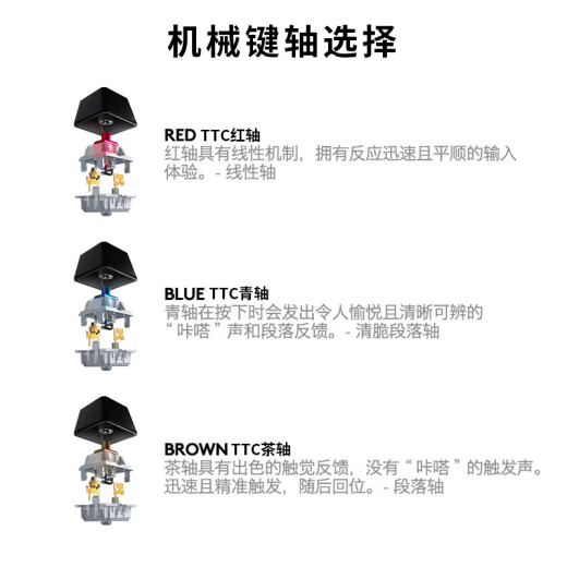 罗技（Logitech）K845机械键盘游戏电竞有线键盘电脑办公键盘个性定制键帽版送男生女友礼物 K845绯红渐变版 茶轴