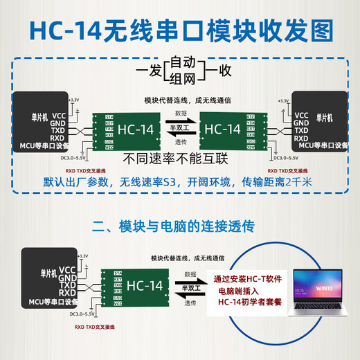 Huicheng HC-14 drahtloses Modul Lora Serial Port 43Hz Transmission Transmission SX1278 Empfängt und überträgt 3 Kilometer Kommunikation HC12 gerade Nadel (5 Stücke)