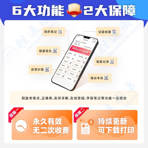 
2025 China Actuary Examination Textbook Question Bank Software APPsoa North American Accurate Calculator Past Years Test Paper Economics Basics Financial Mathematics Accounting and Finance Non-life Insurance Actuary Management Model Questions 2025 Economics Basics [863 Questions]