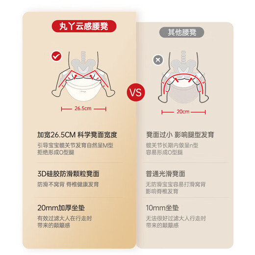 丸丫腰凳婴儿背带前抱式抱娃神器减震四季通用儿童背婴带 白金骑士-礼盒装+延长带