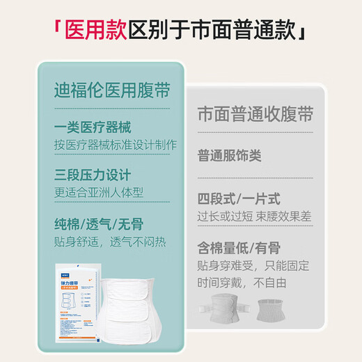 Difulun medical abdominal belt maternal caesarean section postpartum postoperative special restraint belt abdominal belt belt strap white L