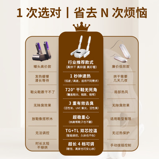 Xiaomi Mijia Smart Shoe Dryer for Dormitory Household Shoe Drying Intelligent Deodorizing, Sterilizing and Quick-drying Artifact Flagship Model + Quadruple Antibacterial + Timing + Two-level Adjustment