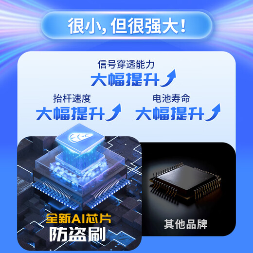 I ROAD WeChat Deduction ETC Smart Cardless Multi-Function National General High-speed 50% Off Automotive Equipment etc Official Dealer Voice Sticker on the Front Block Cardless Binding Alipay and Free Car Moving Code