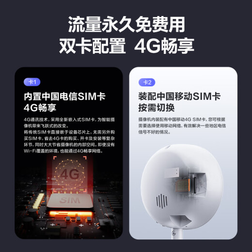 Fluorite CB1 3 millones Ultra-Clare 4G Versión de doble ranura Modelo de tráfico gratuito, tráfico ilimitado incorporado, Smart Home Interveler Monitoreo de la batería Cámara de baterías