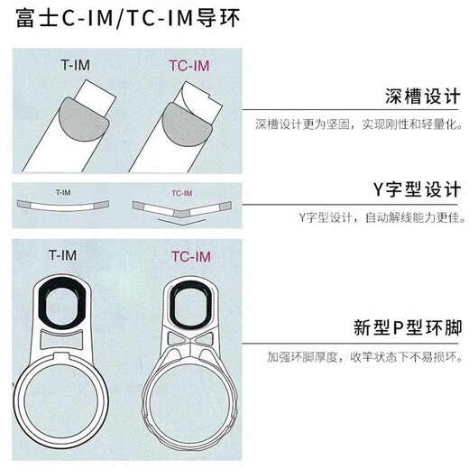 Dawa carbon fiber rocky rod ultra-light long-distance sliding and drifting special sea-throwing fishing rod hand rod top ten brands 5.3m No. 1.5