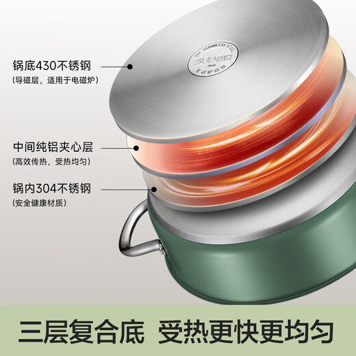 SUPOR hot pot 304 stainless steel double bottom thickened soup pot household hot pot multi-purpose easy-to-clean gas open flame induction cooker universal stainless steel double bottom (pine green) 28cm