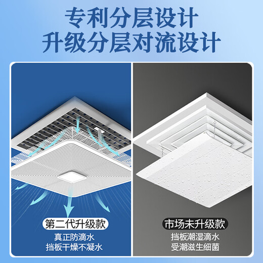 Yingji central air-conditioning windshield square anti-direct blow office ceiling ceiling air-conditioning outlet wind shield wind guide double-layer purification model 45*45 cm